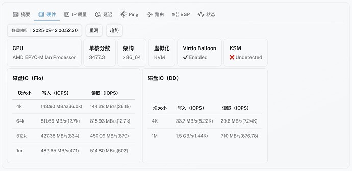 3-Los Angeles AMD Performance VPS.jpg