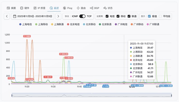 6-Hong Kong - Happy .jpg