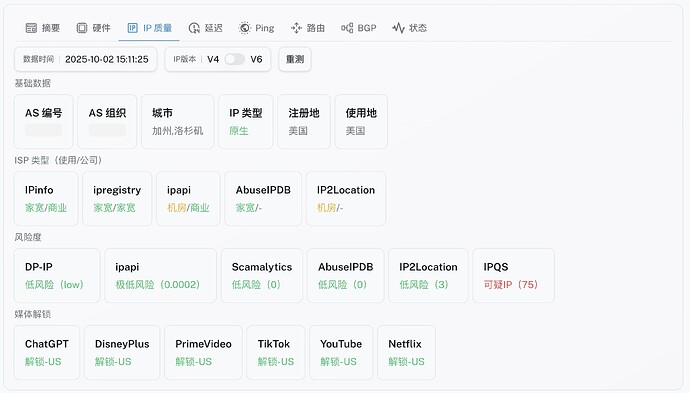 4-Los Angeles Intel Performance VPS .jpg