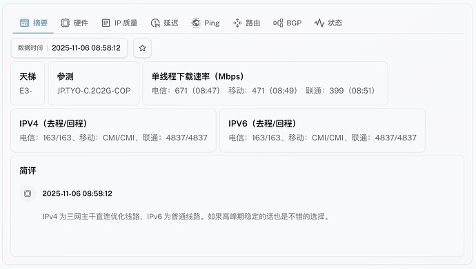 2-China Optimization Compute - JP - TYO-C.jpg