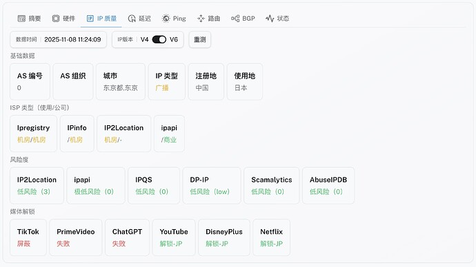 5-China Optimization Compute - JP - TYO-C - MIRO .jpg