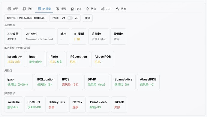 4-China Optimization Compute - HK - HKG-C - MIRO.jpg