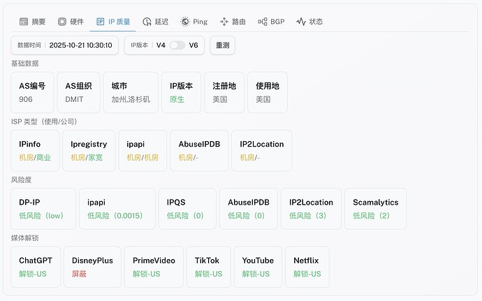 4-Los Angeles Premium - AN5.jpg