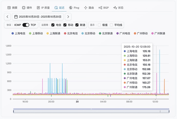 6-LA Pro CN2 GIA.jpg