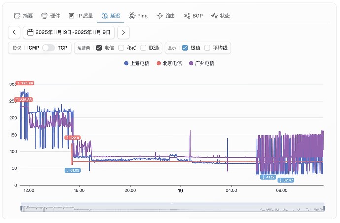 6-TKY _ BGP _ Global _ Share.jpg