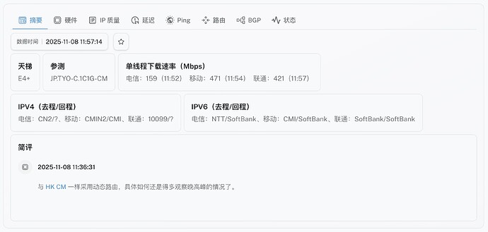 2-China Optimization Compute - JP - TYO-C - MIRO .jpg