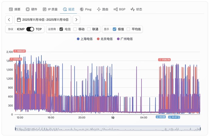 7-TKY _ BGP _ Global _ Share.jpg