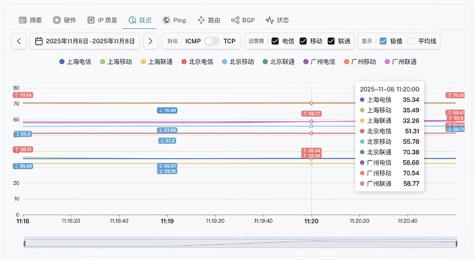 6-China Optimization Compute - JP - TYO-C - MIRO .jpg