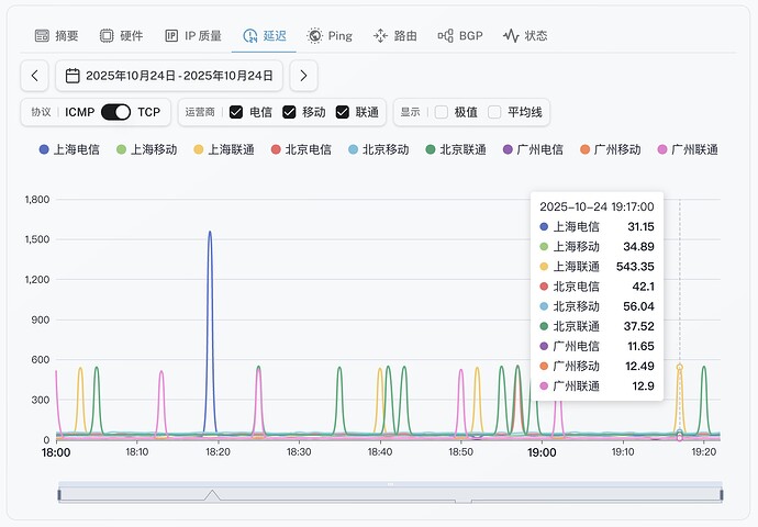6-Hong Kong  GoMami Turin .jpg