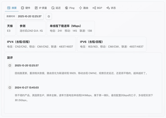 2-LA Pro CN2 GIA.jpg