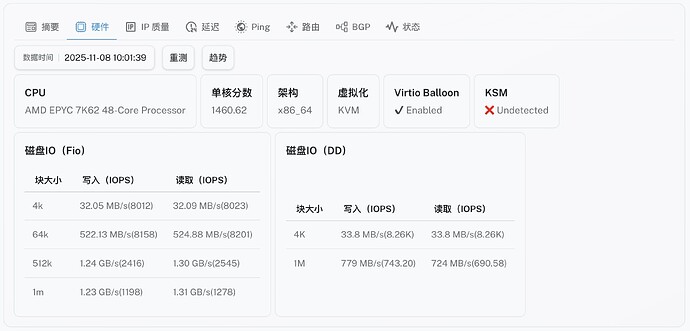 3-China Optimization Compute - HK - HKG-C - MIRO.jpg