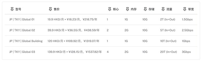 1-TKY _ BGP _ Global _ Share.jpg