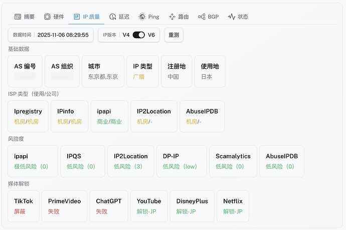 5-China Optimization Compute - JP - TYO-C.jpg