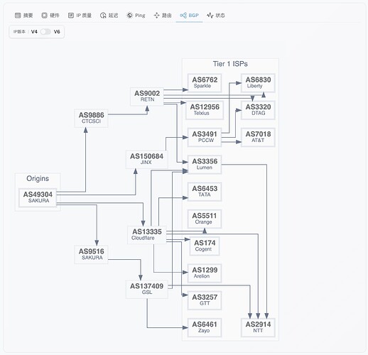 6-China Optimization Compute - HK - HKG-C - MIRO.jpg