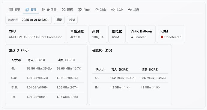 3-Los Angeles Premium - AN5.jpg