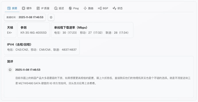 2-KR CNDIA-Pro Servers _ CN2 _ .jpg