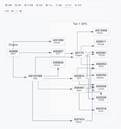 8-Los Angeles Premium - AN5.jpg