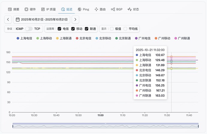 6-Los Angeles Premium - AN5.jpg