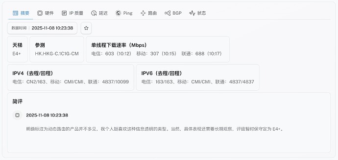 2-China Optimization Compute - HK - HKG-C - MIRO.jpg