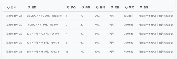 1-Hong Kong - Happy .jpg