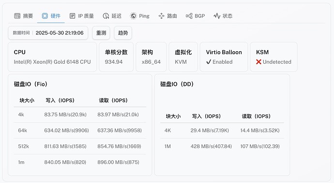 3-LA Pro CN2 GIA.jpg