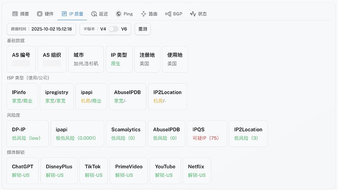 4-Los Angeles AMD Performance VPS.jpg