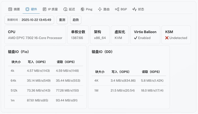 3-UK Native GB TikTok, ChatGPT .jpg