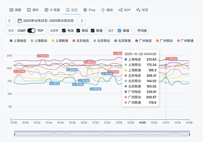 6-UK Native GB TikTok, ChatGPT .jpg