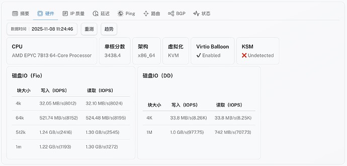 3-China Optimization Compute - JP - TYO-C - MIRO .jpg