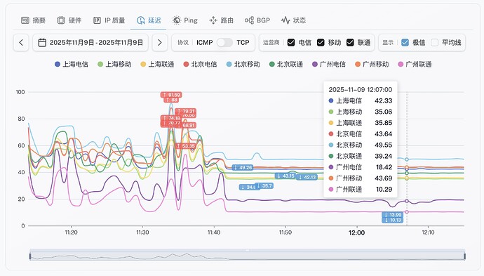 5-Hong Kong - Happy .jpg