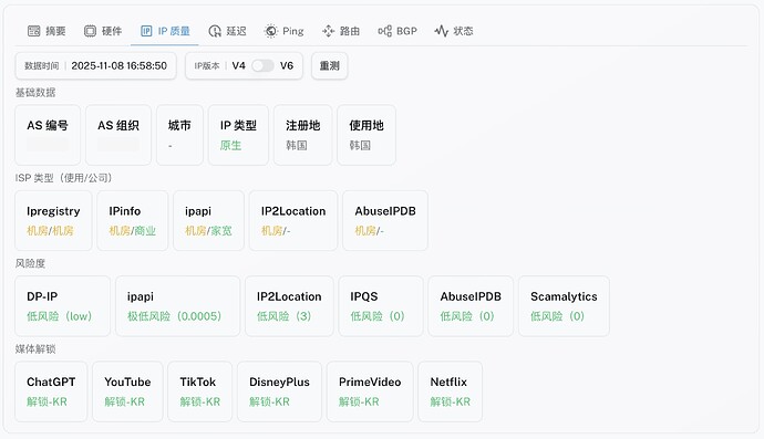 4-KR CNDIA-Pro Servers _ CN2 _.jpg