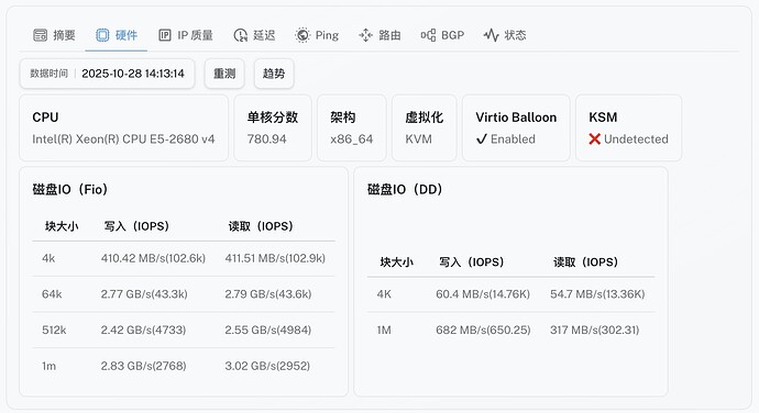 3-HK-BGP-Connect .jpg