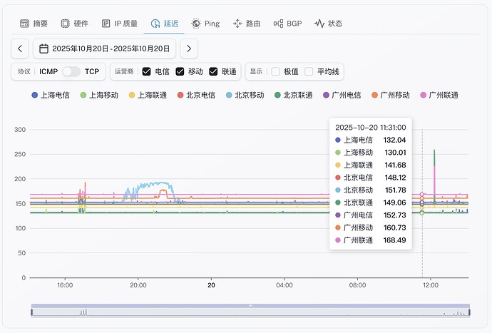 5-LA Pro CN2 GIA.jpg