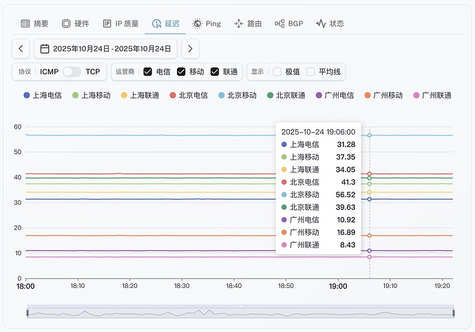 5-Hong Kong  GoMami Turin .jpg