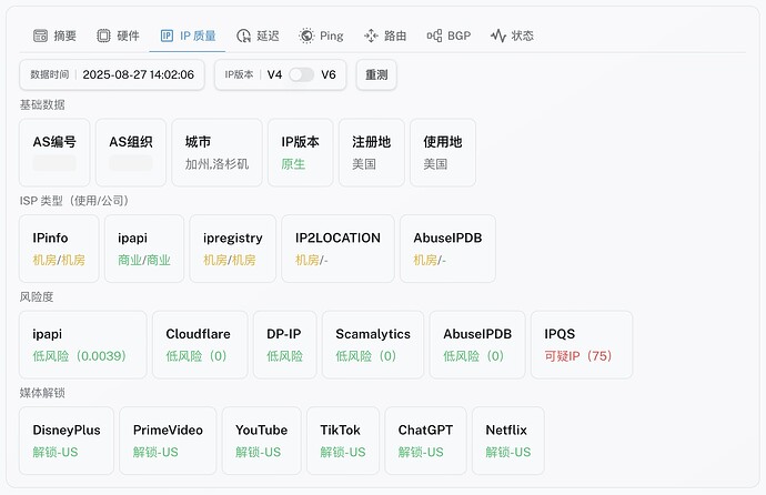 4-LA Pro CN2 GIA.jpg