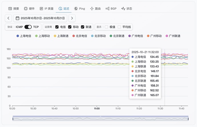 7-Los Angeles Premium - AN5.jpg