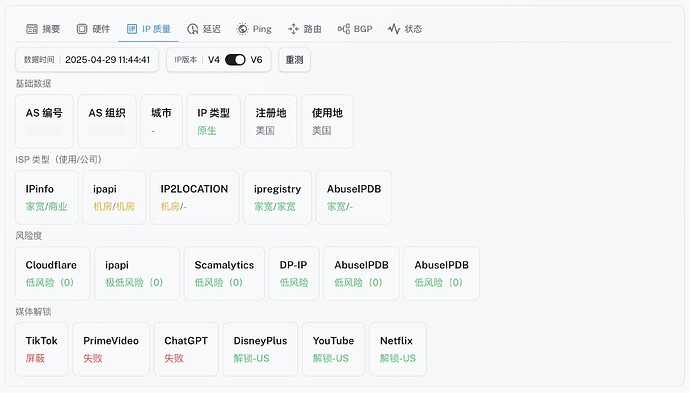 5-Los Angeles AMD Performance VPS.jpg
