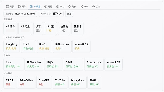 5-China Optimization Compute - HK - HKG-C - MIRO.jpg