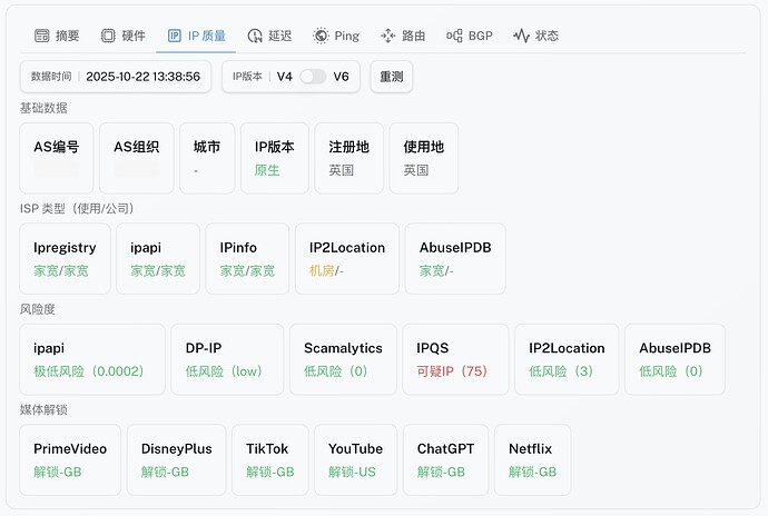 4-UK Native GB TikTok, ChatGPT .jpg
