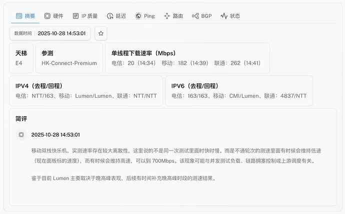 2-HK-BGP-Connect .jpg