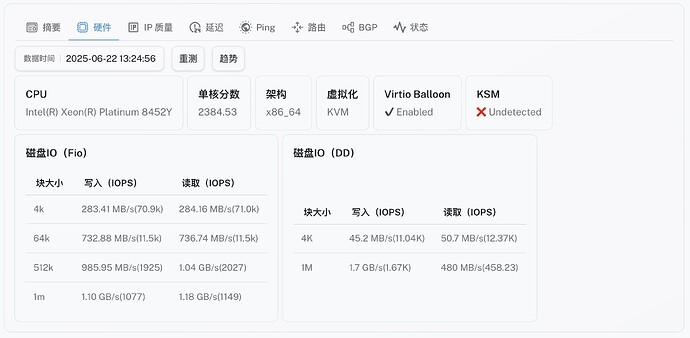 3-Los Angeles Intel Performance VPS .jpg