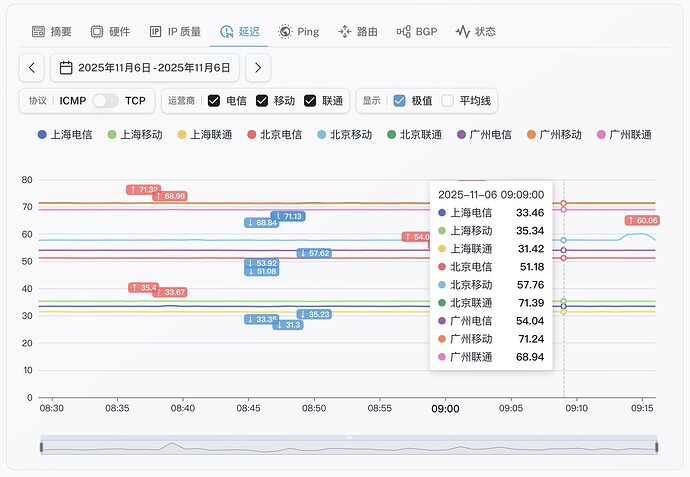6-China Optimization Compute - JP - TYO-C.jpg