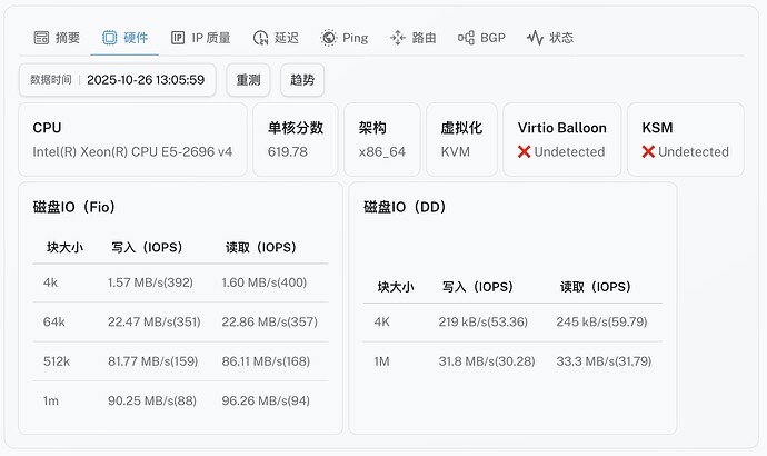 3-MANILA CLOUD-Premium Network.jpg