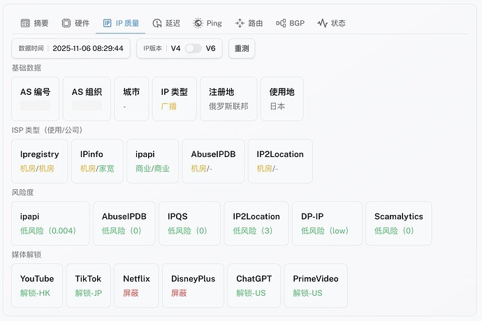4-China Optimization Compute - JP - TYO-C.jpg
