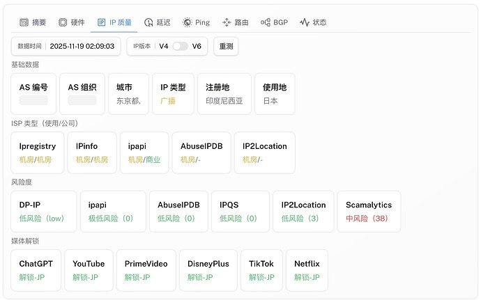 4-TKY _ BGP _ Global _ Share.jpg