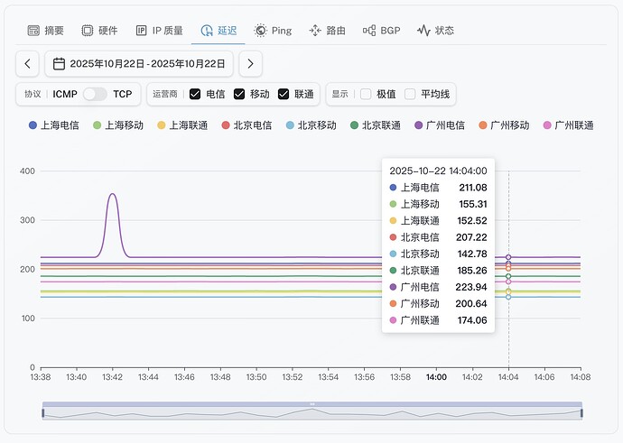 5-UK Native GB TikTok, ChatGPT .jpg