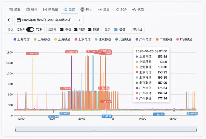 6-LA Lite CU4837 .jpg